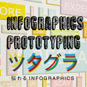INFOGRAPHICS PROTOTYPING 〜データをビジュアル化するプロトタイピング講座