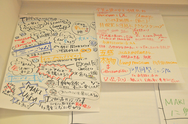 9551972864_51a262289b_z 発表のシート
