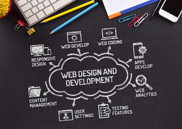 web-development-image